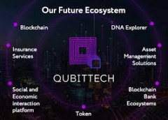 QUBITTECH GLOBAL